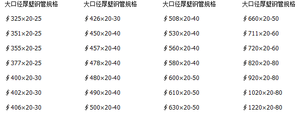 QQ截图20180725095815.png QQ截图20180725095815.png